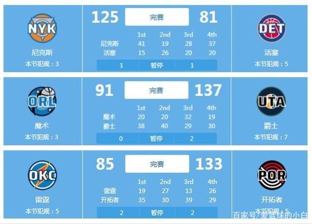 伍经常根据