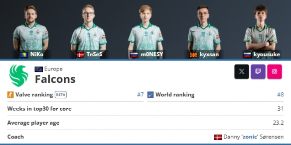 克里斯·萨博在全明星全垒打大赛中展现惊人爆发力，获封“强力新人”